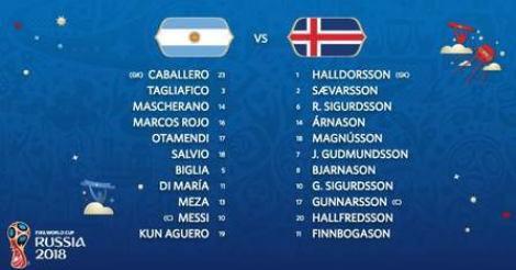 阿根廷vs冰岛首发名单公布：梅西阿圭罗战冰龙