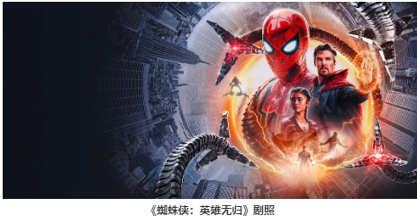 累计票房达15.36亿美元 《蜘蛛侠：英雄无归》升至全球影史第八
